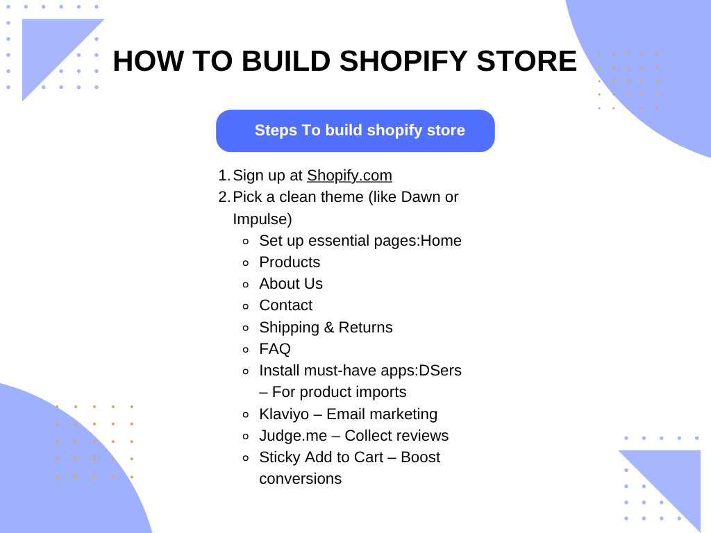dropshipping store