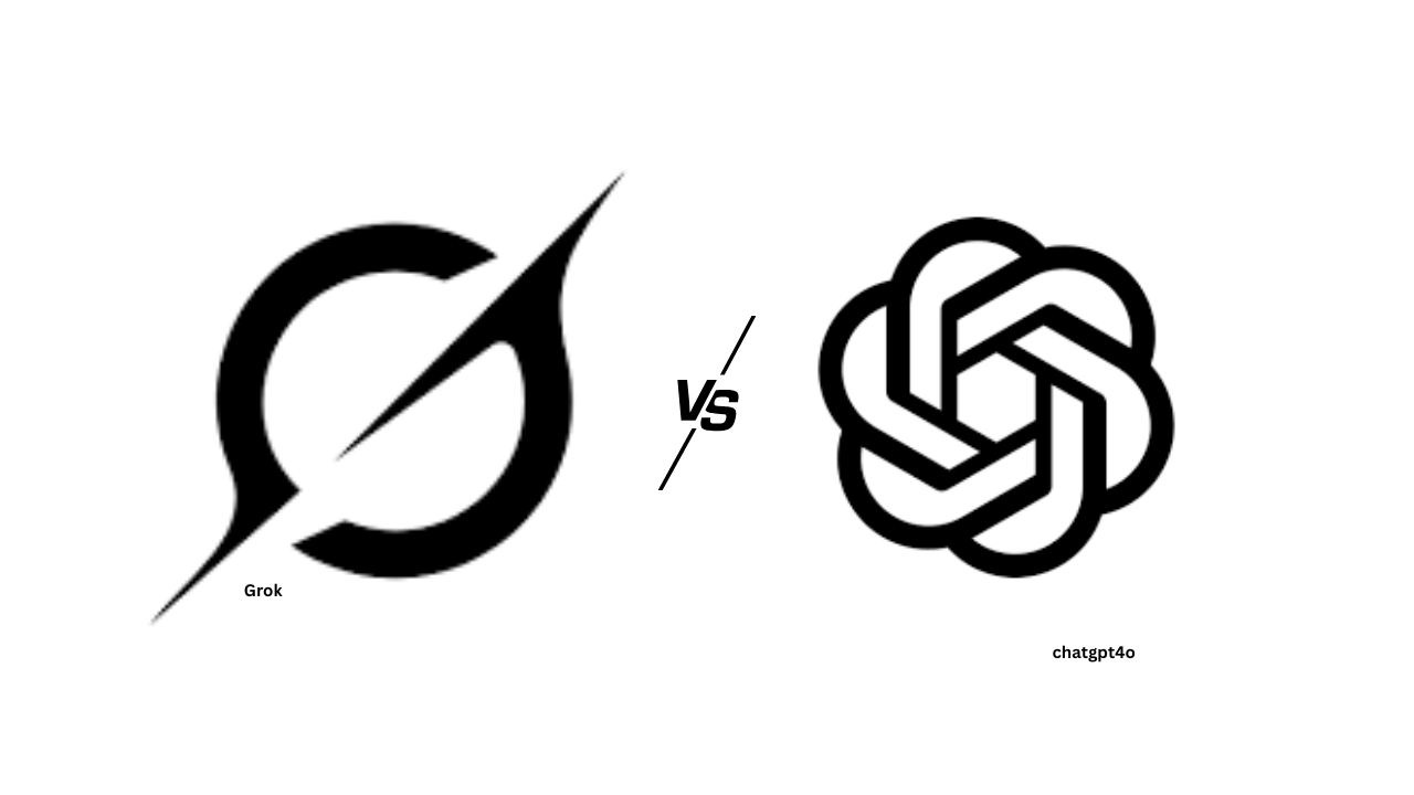 Grok 3 vs ChatGPT 4o